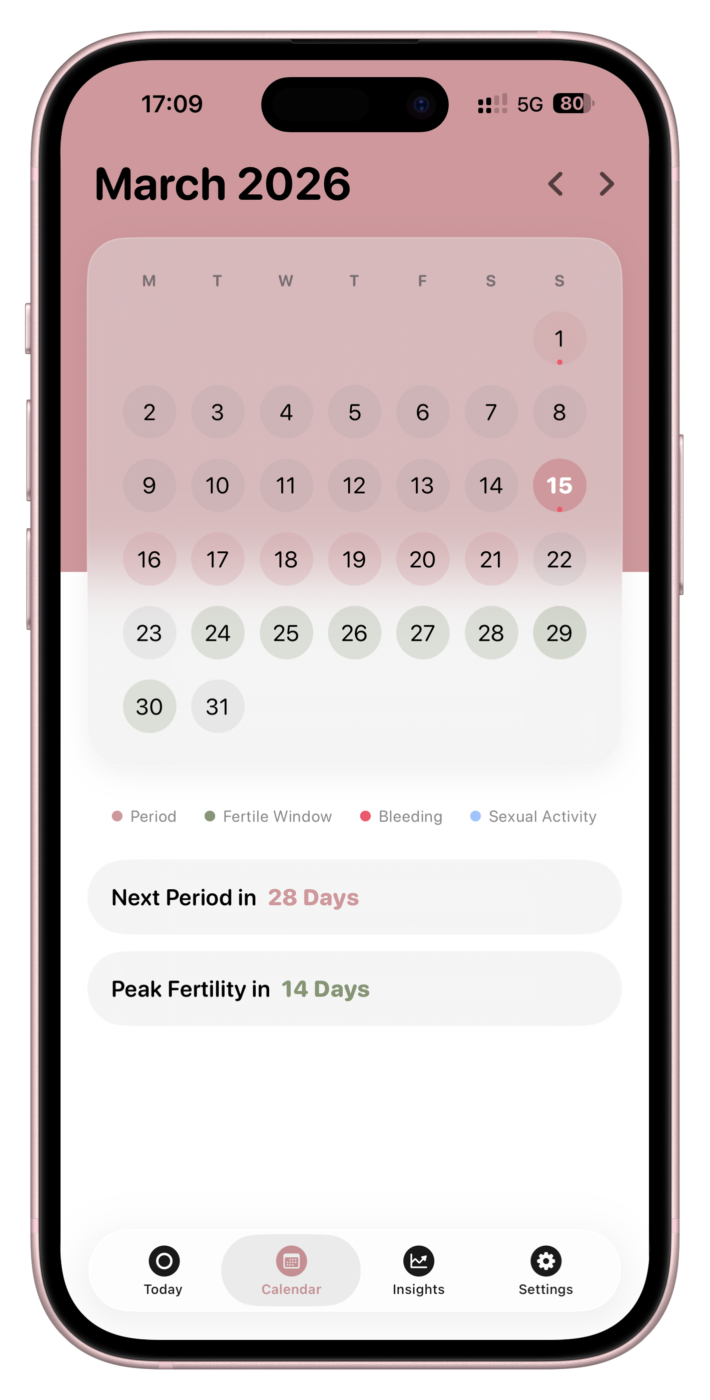 ULA Secondary Screen